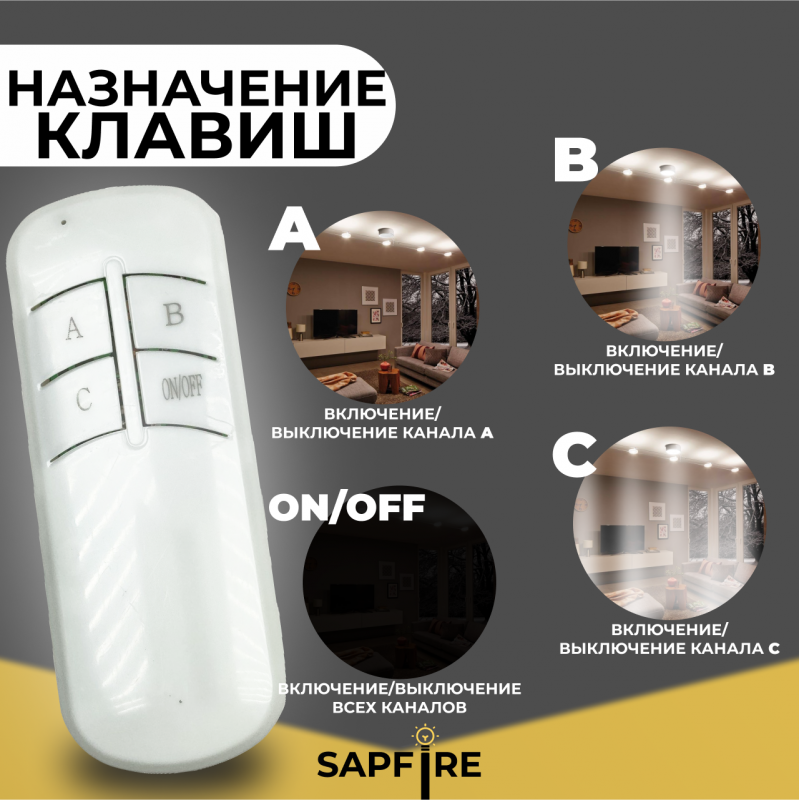 Пульт дистанционного управления БЕЛЫЙ (220V, 3 канала, цвет коробка, держатель на стену, без батарей