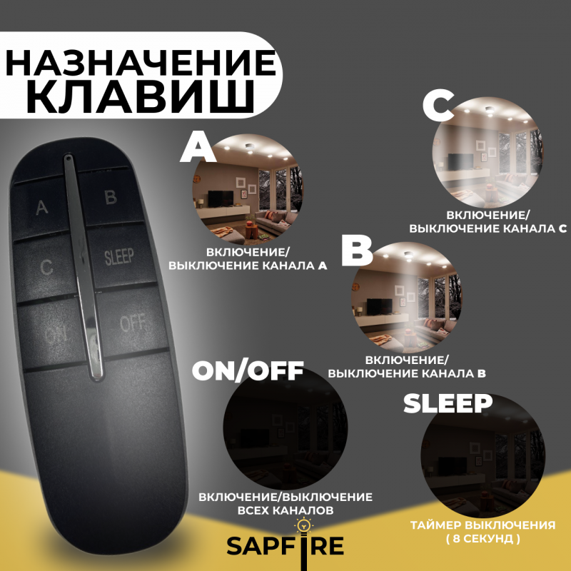 Пульт дистанционного управления ЧЕРНЫЙ (220V, 3 канала, цвет коробка, держатель на стену, без батаре