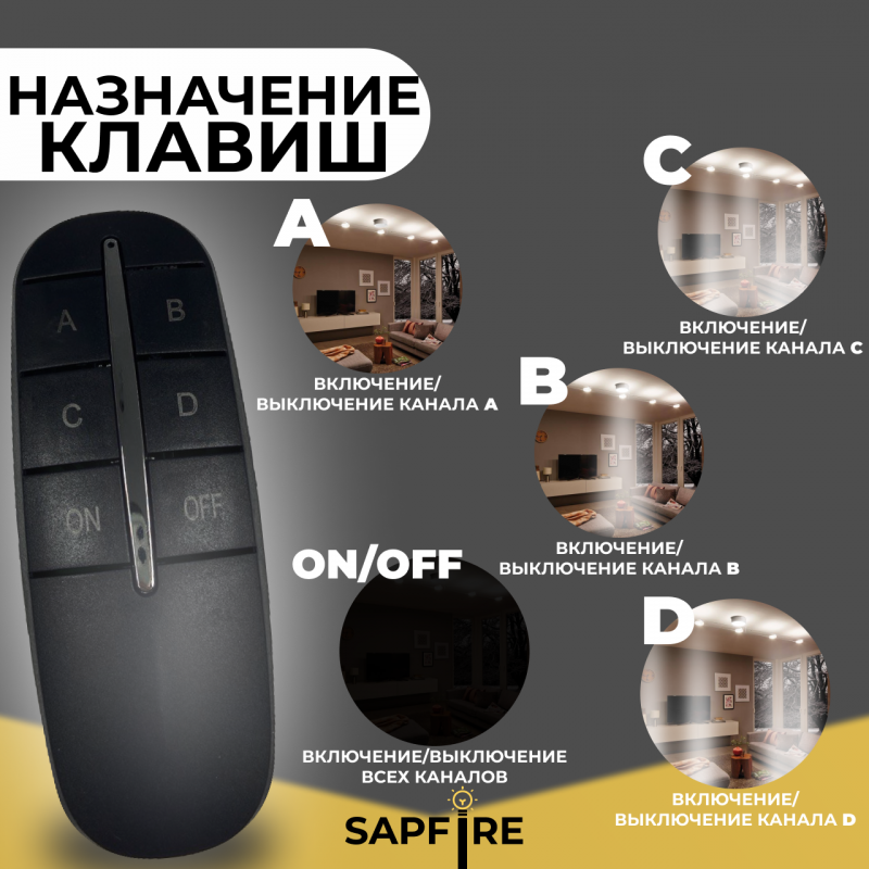 Пульт дистанционного управления ЧЕРНЫЙ (220V, 4 канала, цвет коробка, держатель на стену, без батаре